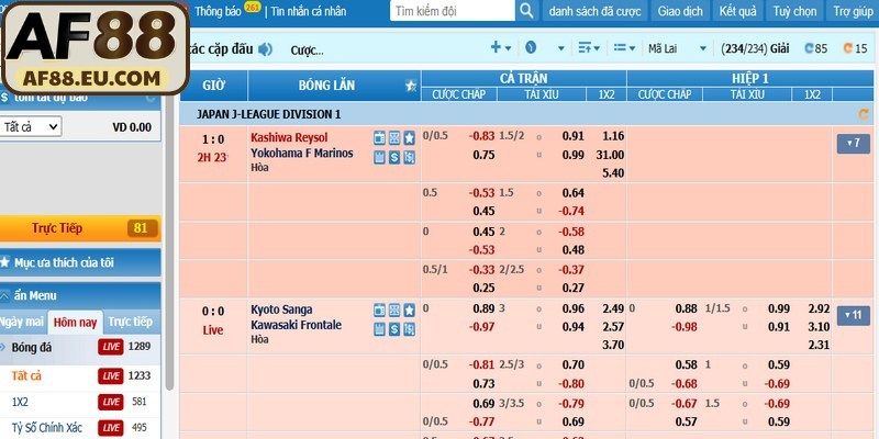 Mẹo chơi thể thao AF88 từ người mới đến cao thủ